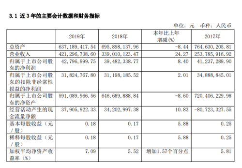 微信图片_20200417085432.png Ag集团