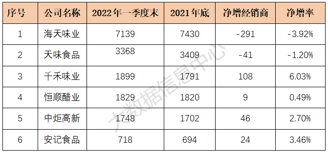 季报2.png Ag集团