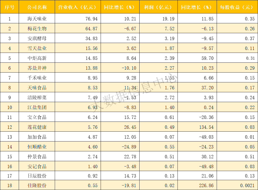 一季报.png Ag集团